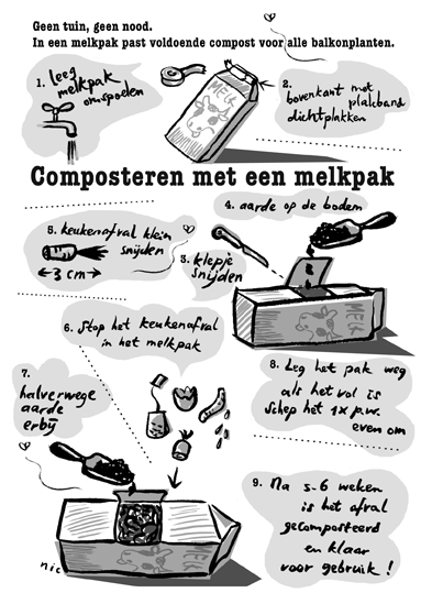 Composteren met een melkpak